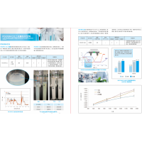 广州米奇  C21及衍生物 POLYEM C21合成二元酸